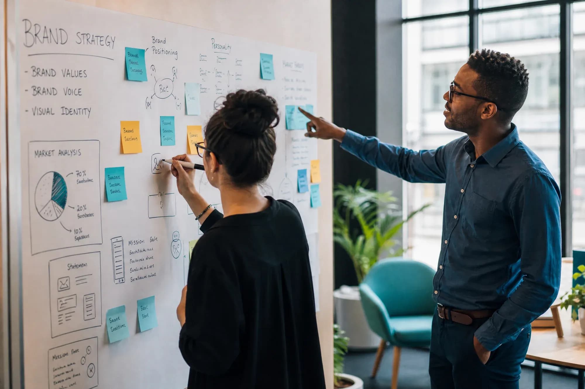 Strategieworkshop – Ziele, Zielgruppen und Sichtbarkeit planen
